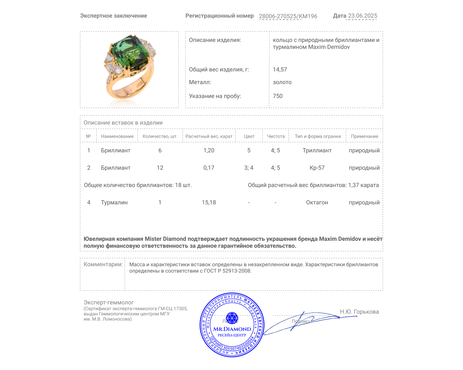 Оригинальное золотое кольцо с турмалином 15.18ct Maxim Demidov Лориэн