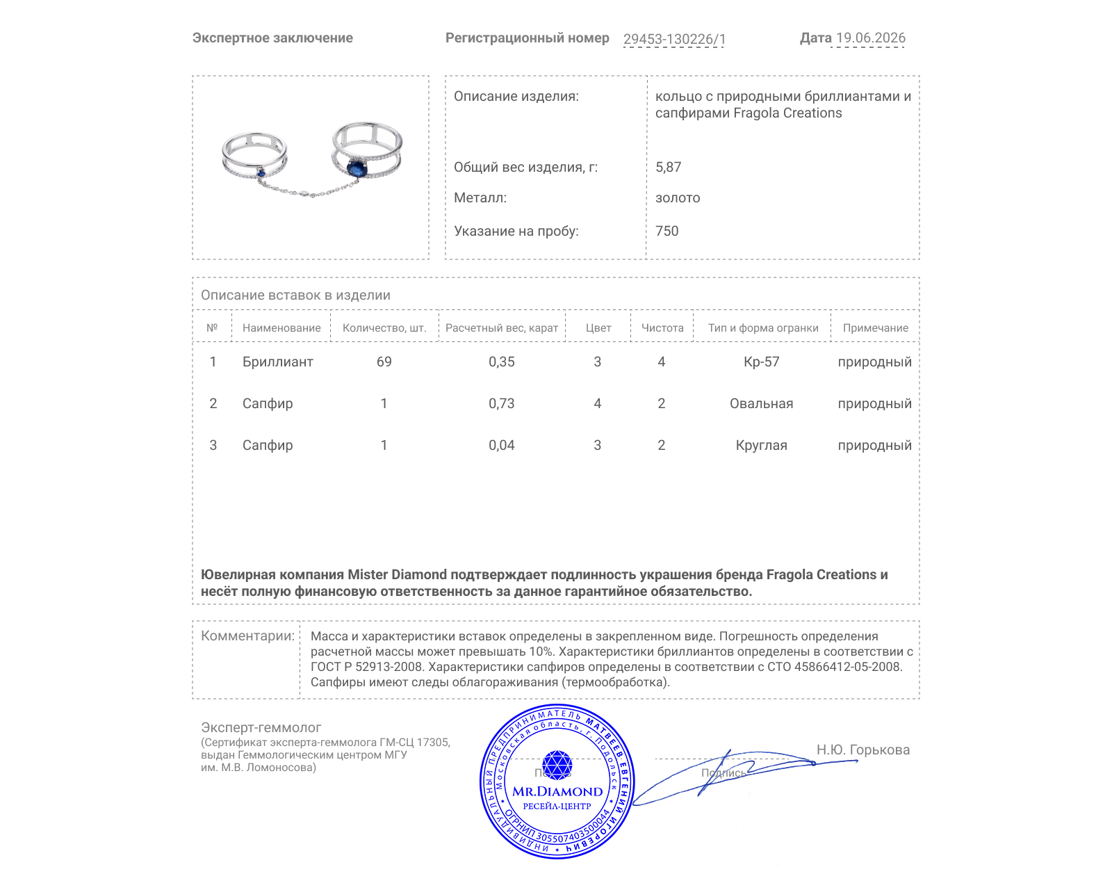 Оригинальное золотое кольцо с сапфирами 0.77ct Fragola Creations
