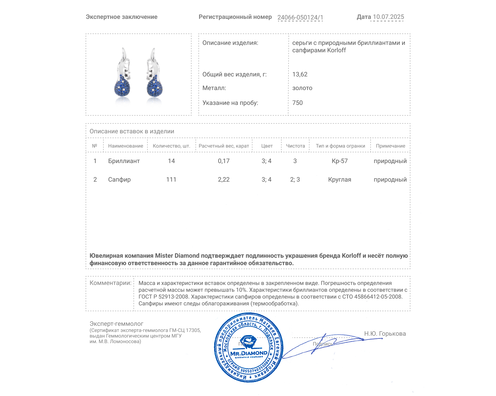 Оригинальные золотые серьги с сапфирами 2.22ct Korloff