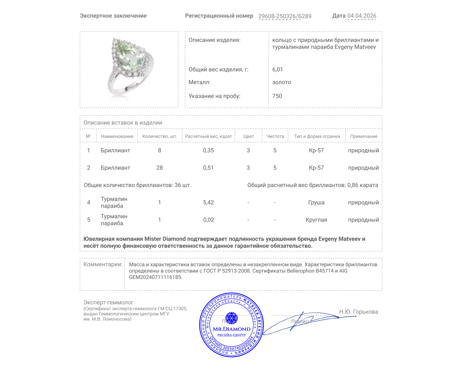 Золотое кольцо с турмалином параиба 5.42ct Evgeny Matveev