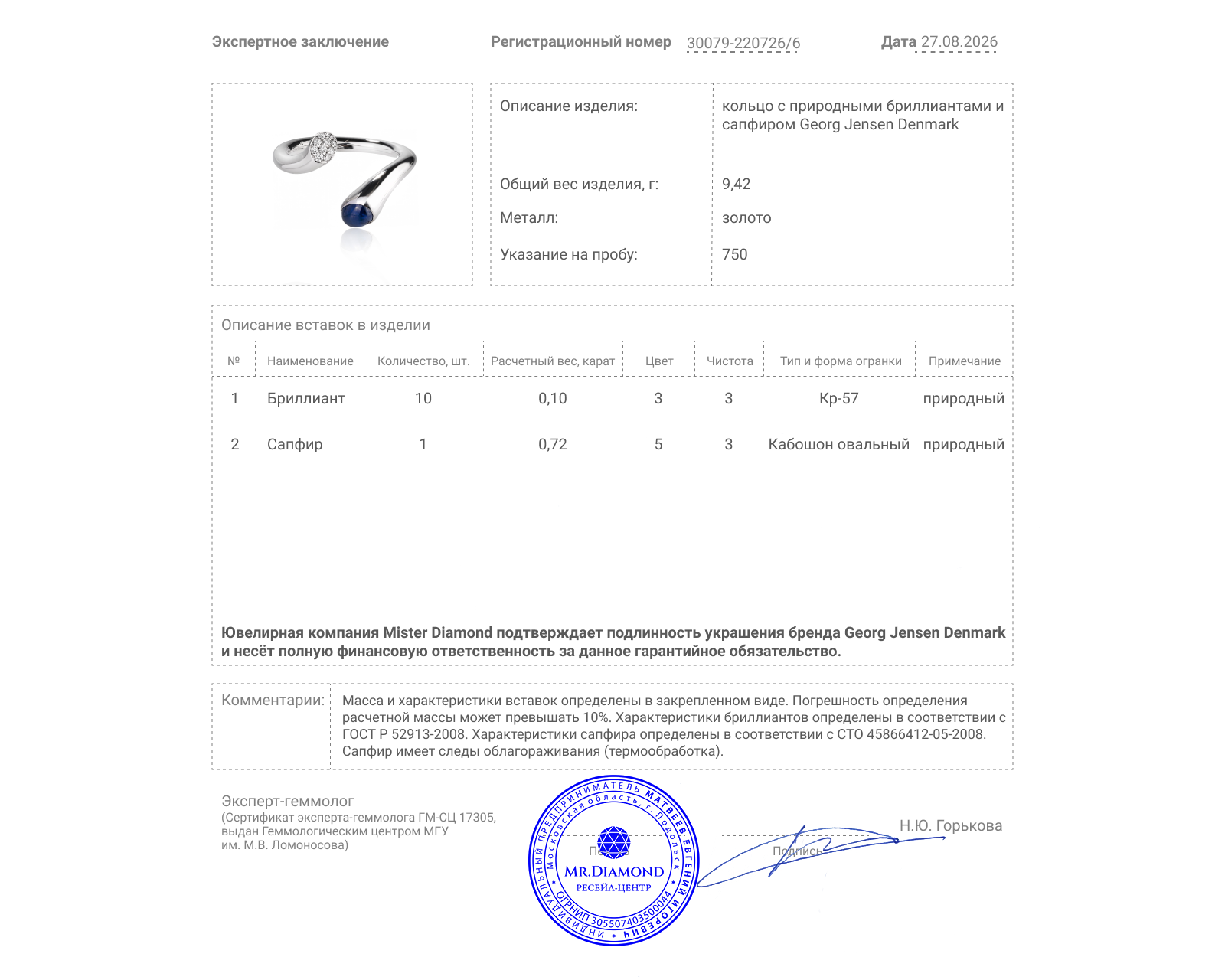 Оригинальное золотое кольцо с сапфиром 0.72ct Georg Jensen Denmark