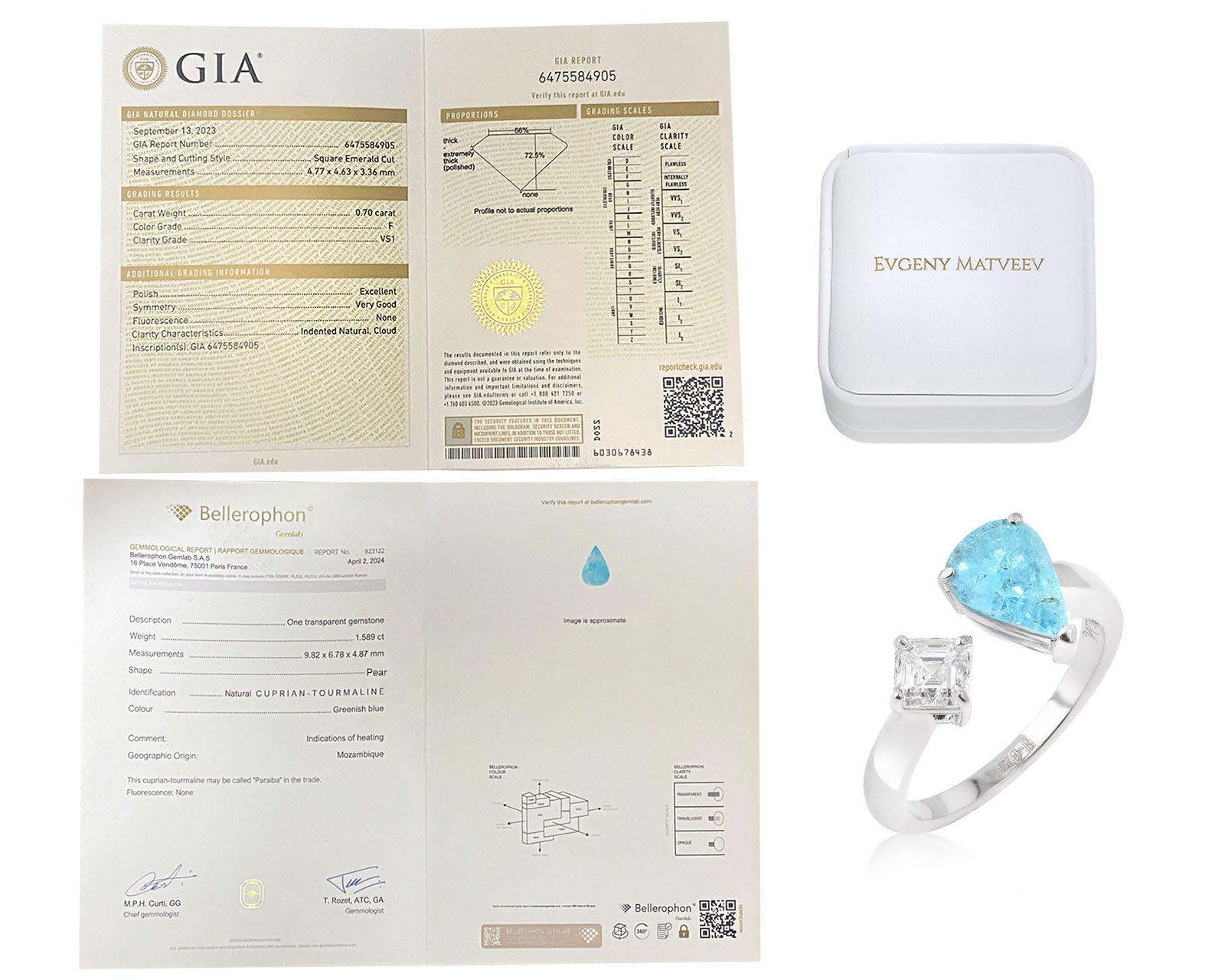 Золотое кольцо с турмалинами параиба 1.61ct Evgeny Matveev