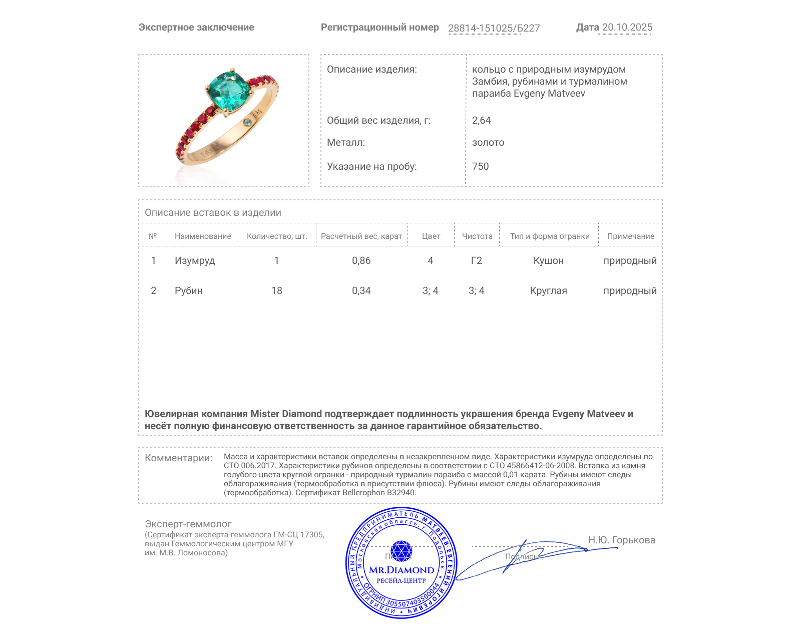 Золотое кольцо с изумрудом Замбия 0.86ct Evgeny Matveev