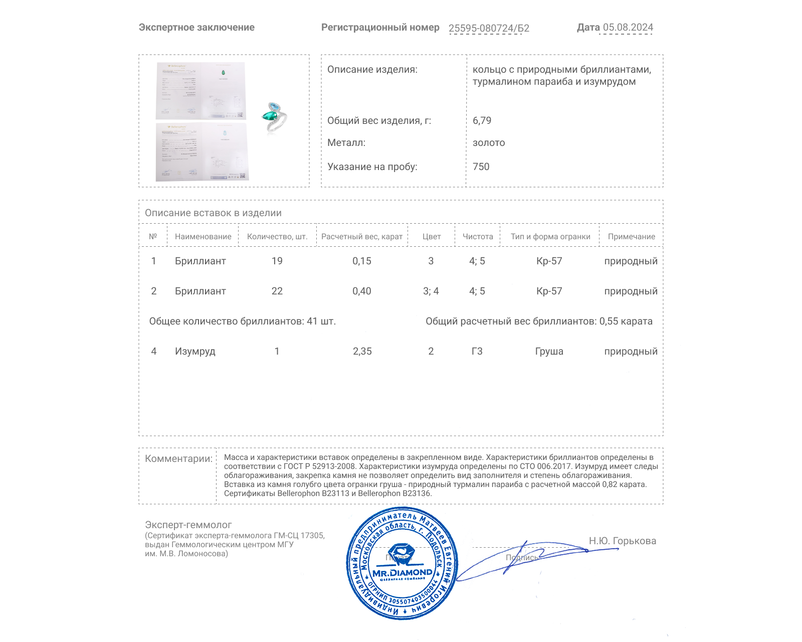 Золотое кольцо с турмалином параиба 0.82ct Evgeny Matveev