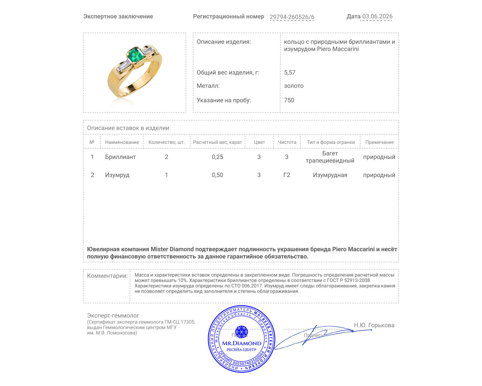 Оригинальное золотое кольцо с изумрудом 0.50ct Piero Maccarini