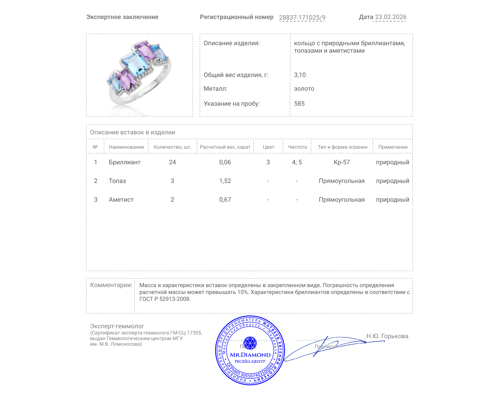Золотое кольцо с топазами 1.52ct и аметистами 0.67ct