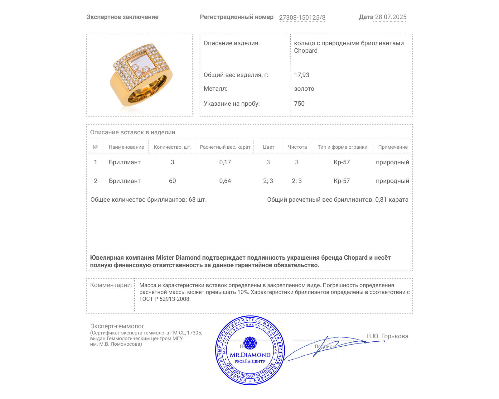 Оригинальное золотое кольцо Chopard Happy Diamonds