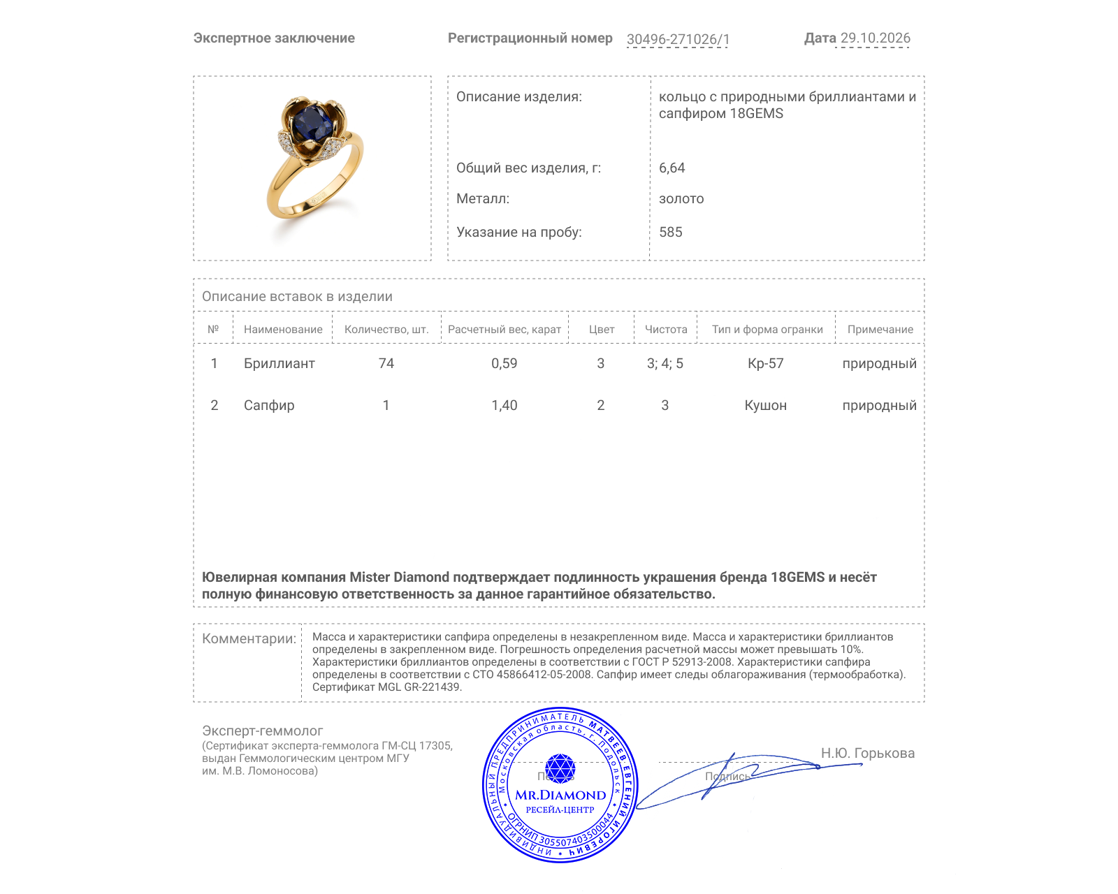 Оригинальное золотое кольцо с сапфиром 1.40ct 18GEMS