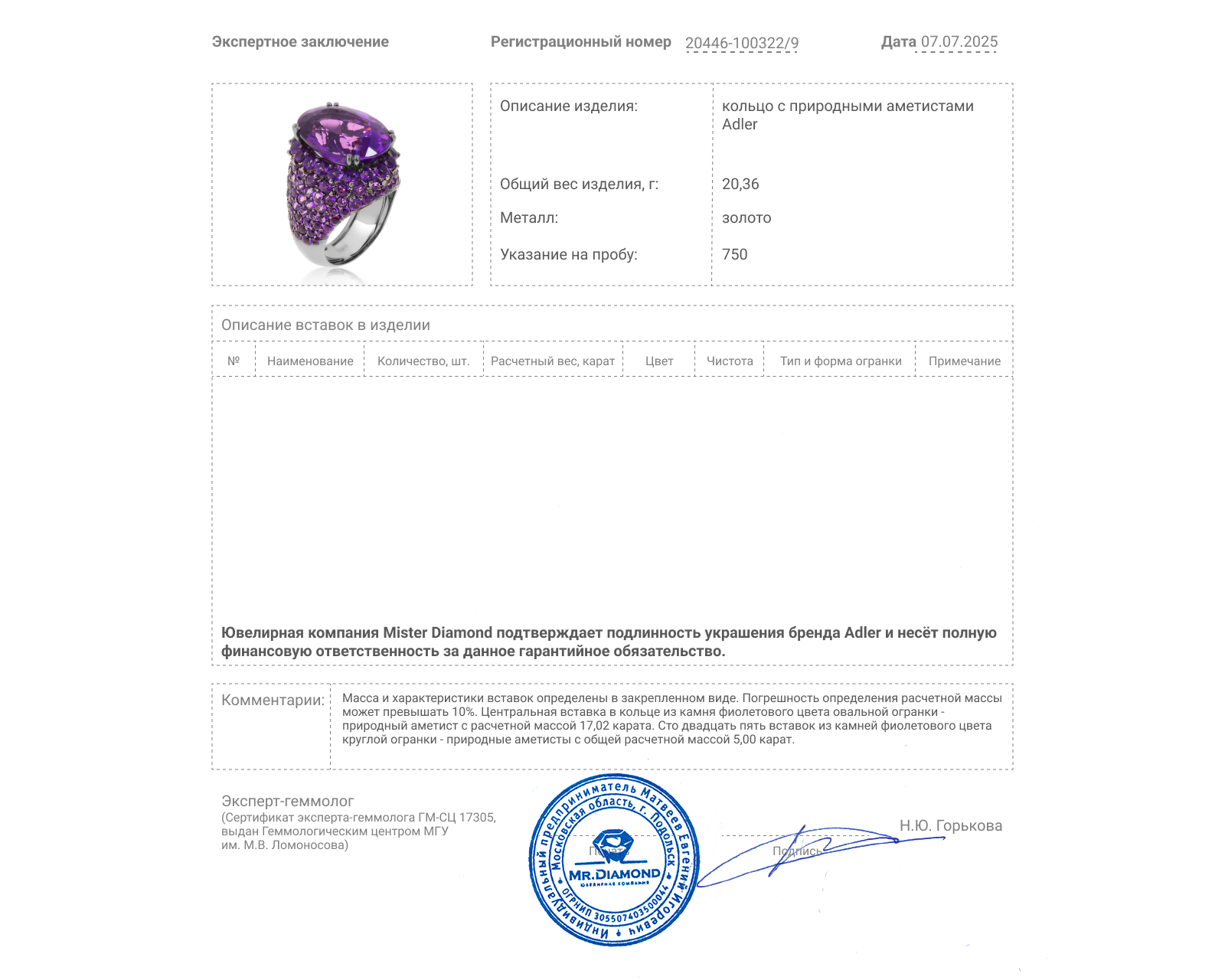 Оригинальное золотое кольцо с аметистами 22.02ct Adler