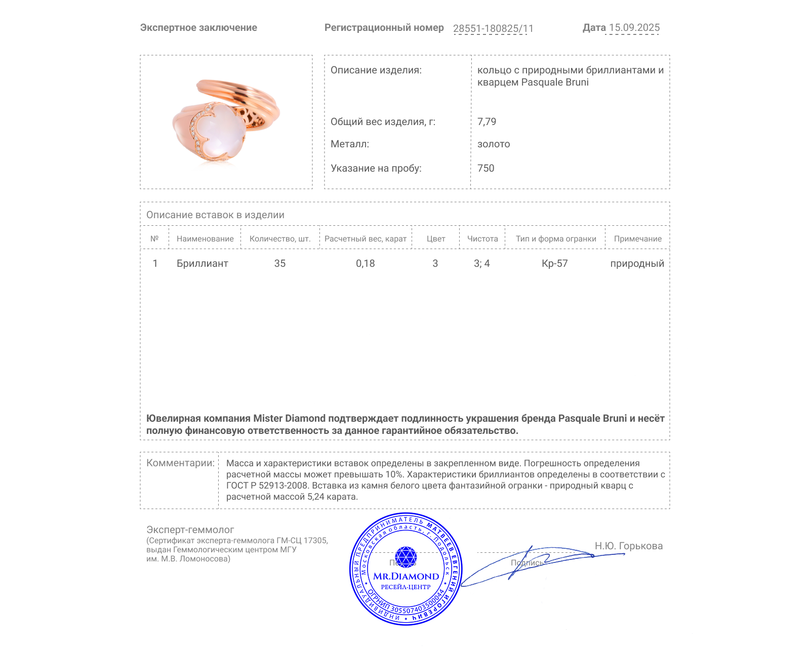 Оригинальное золотое кольцо с кварцем 5.24ct Pasquale Bruni Bon Ton