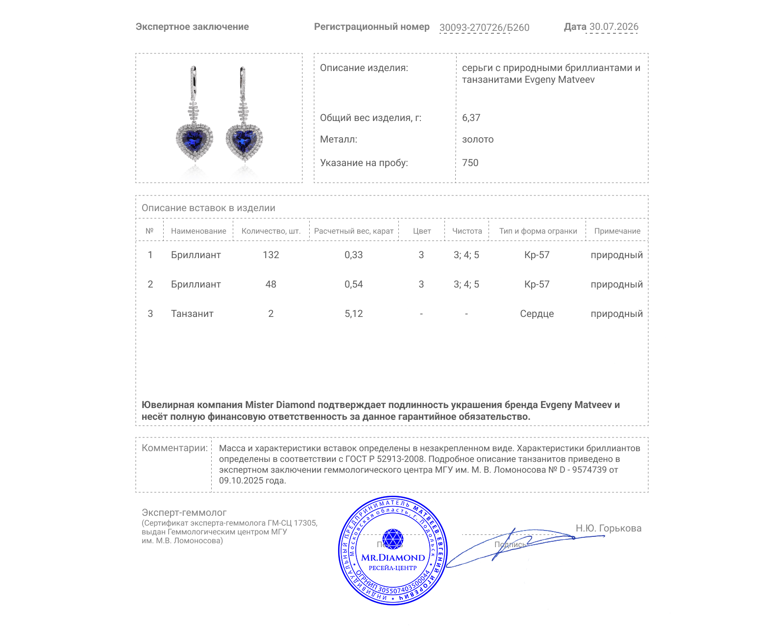 Золотые серьги с танзанитами 5.12ct Evgeny Matveev