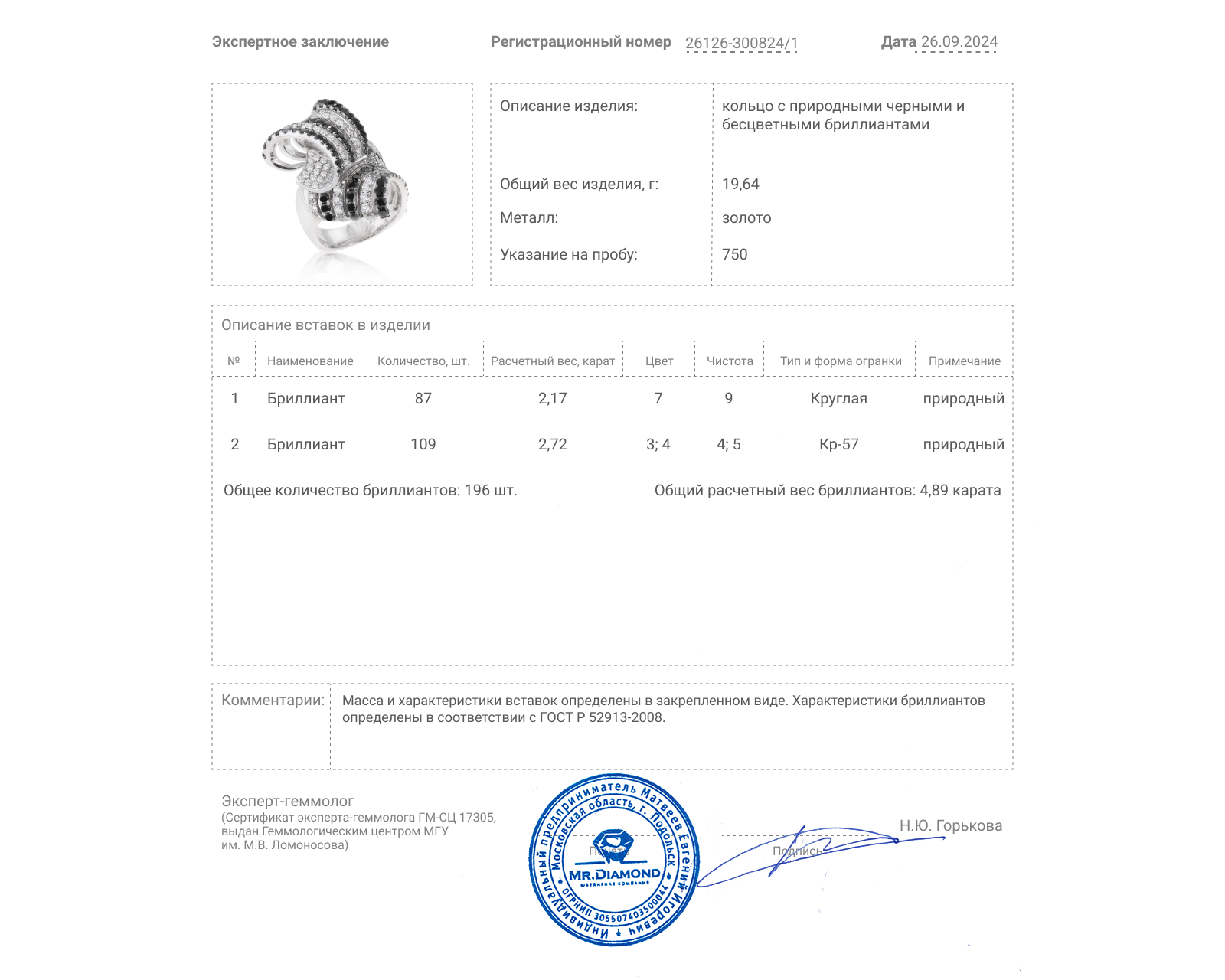 Золотое кольцо с бриллиантами 4.89ct