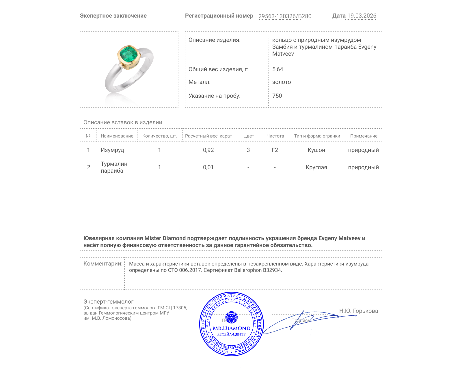 Золотое кольцо с изумрудом Замбия 0.92ct Evgeny Matveev