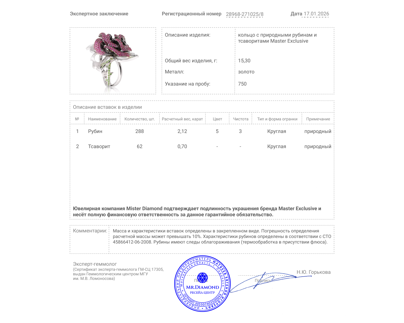 Оригинальное золотое кольцо с рубинами 2.12ct Master Exclusive