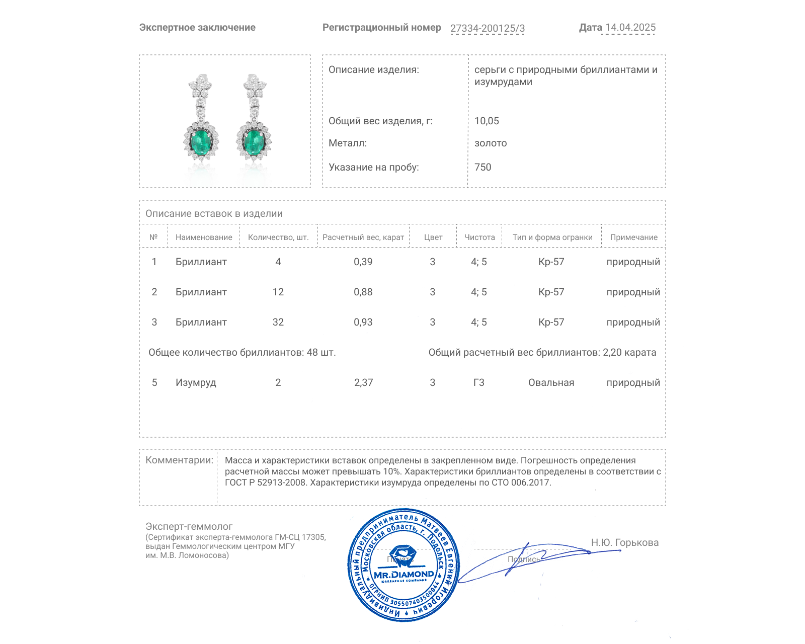 Золотые серьги с изумрудами 2.37ct и бриллиантами 2.20ct