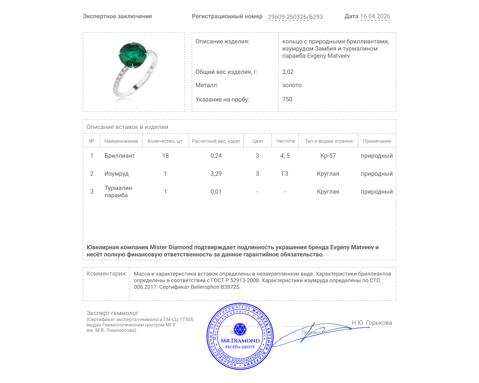 Золотое кольцо с изумрудом Замбия 3.29ct Evgeny Matveev