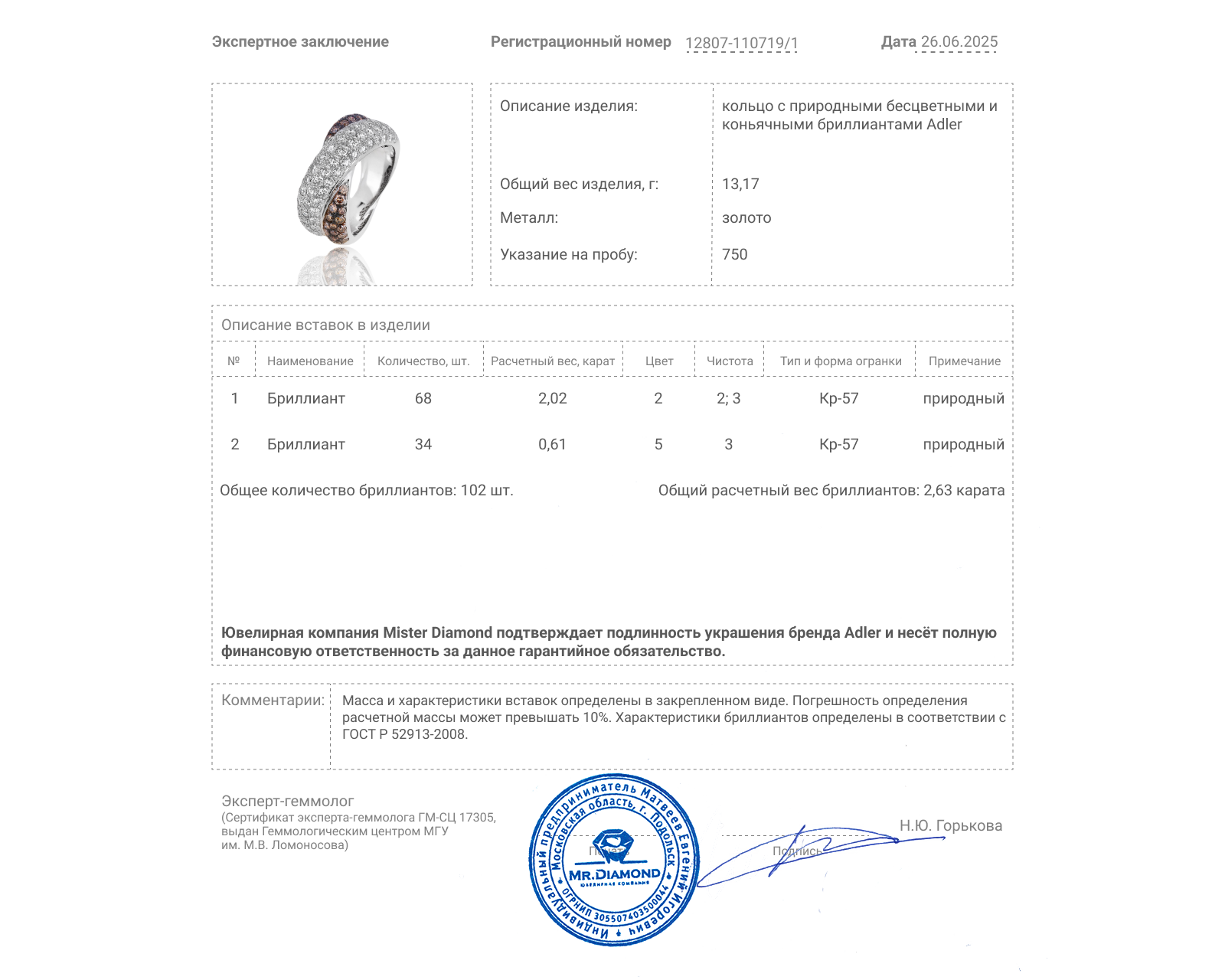 Оригинальное золотое кольцо с бриллиантами 2.63ct Adler