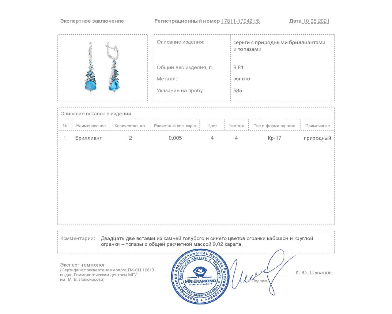 Праздничные золотые серьги с топазами 9.02ct