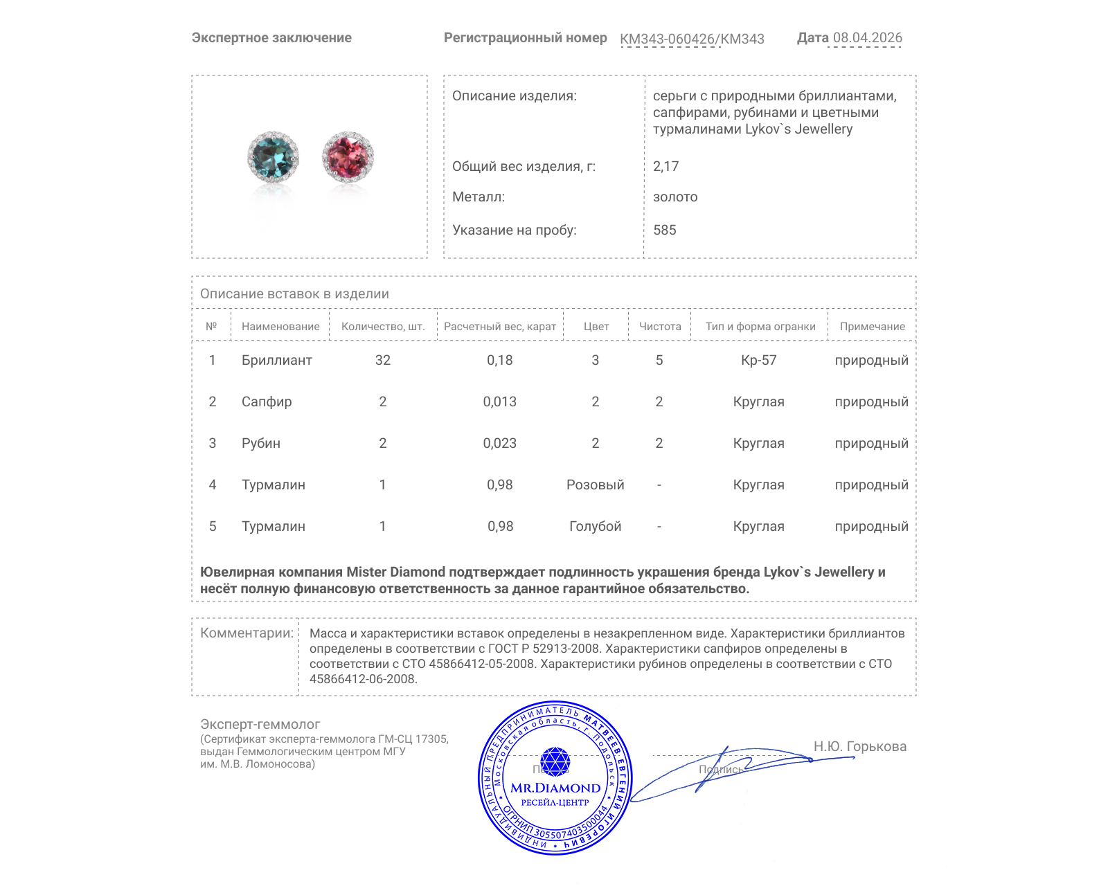Оригинальные золотые серьги с турмалинами 1.96ct Lykov`s Jewellery