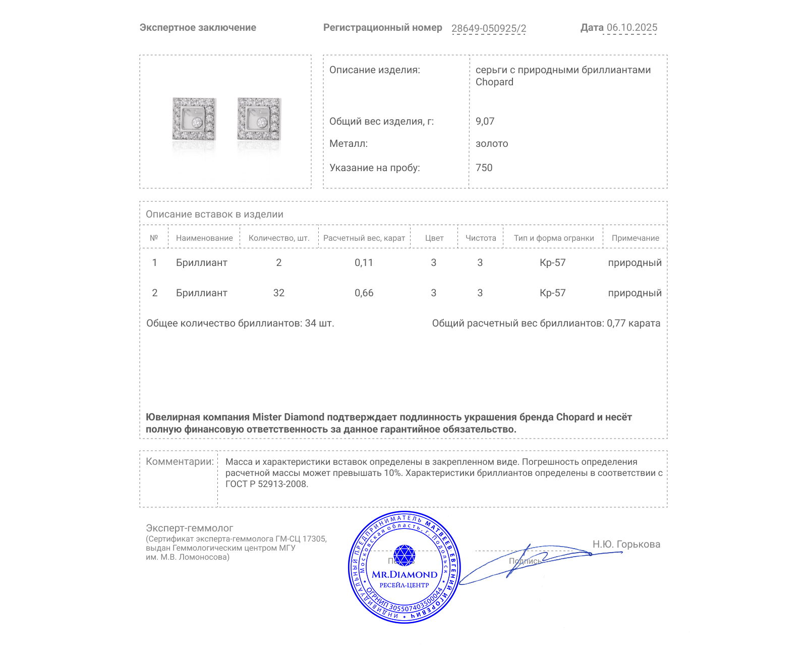Оригинальные золотые серьги с бриллиантами 0.77ct Chopard Happy Diamonds