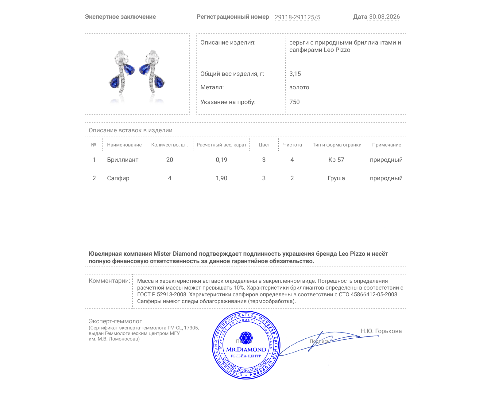 Оригинальные золотые серьги с сапфирами 1.90ct Leo Pizzo