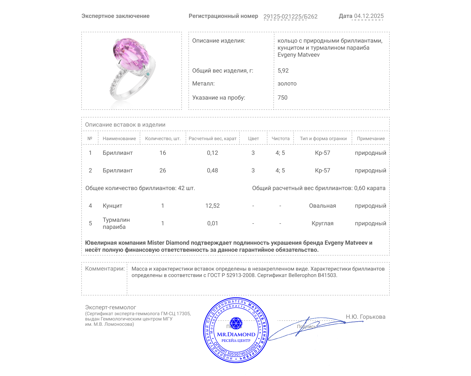 Золотое кольцо с кунцитом 12.52ct Evgeny Matveev