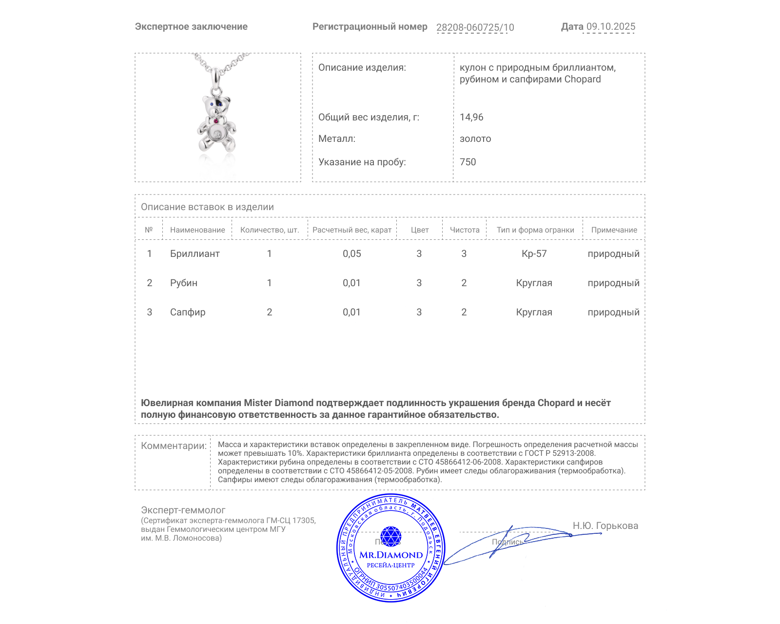 Оригинальный золотой кулон Chopard Happy Diamond Bear