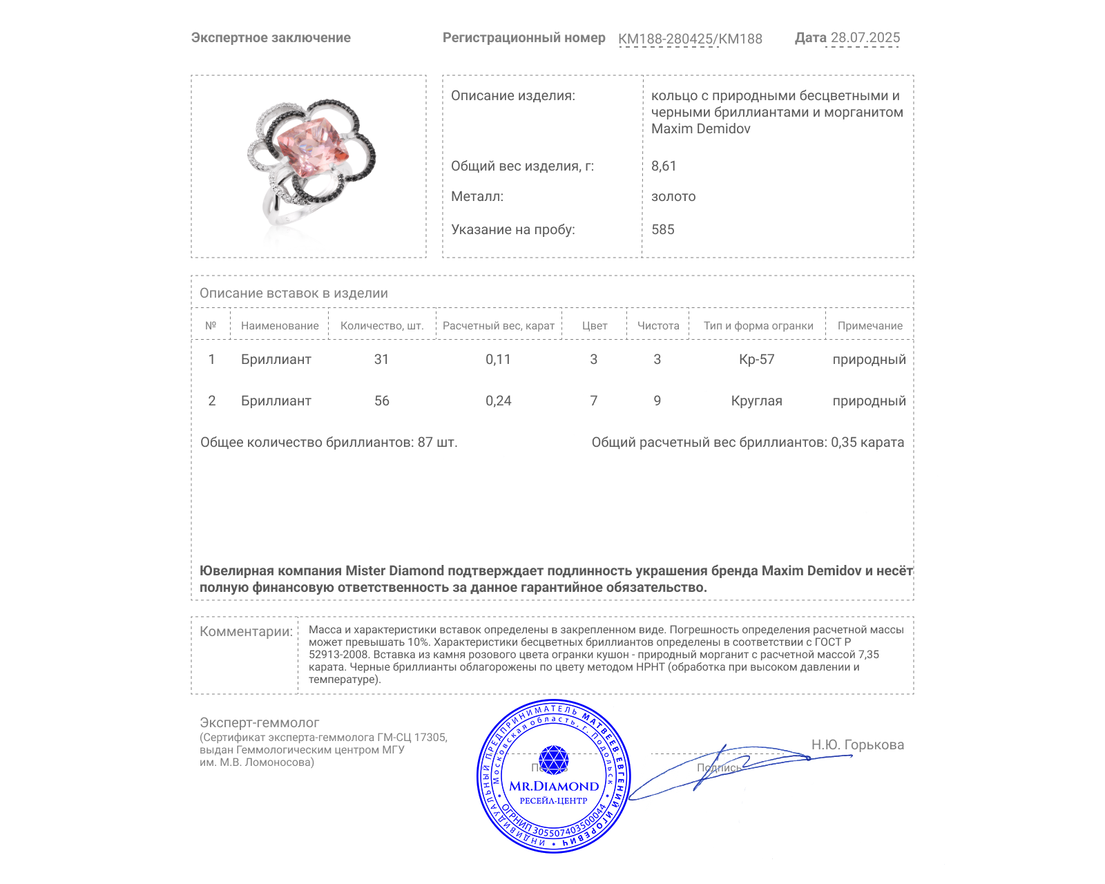Оригинальное золотое кольцо с морганитом 7.35ct Maxim Demidov