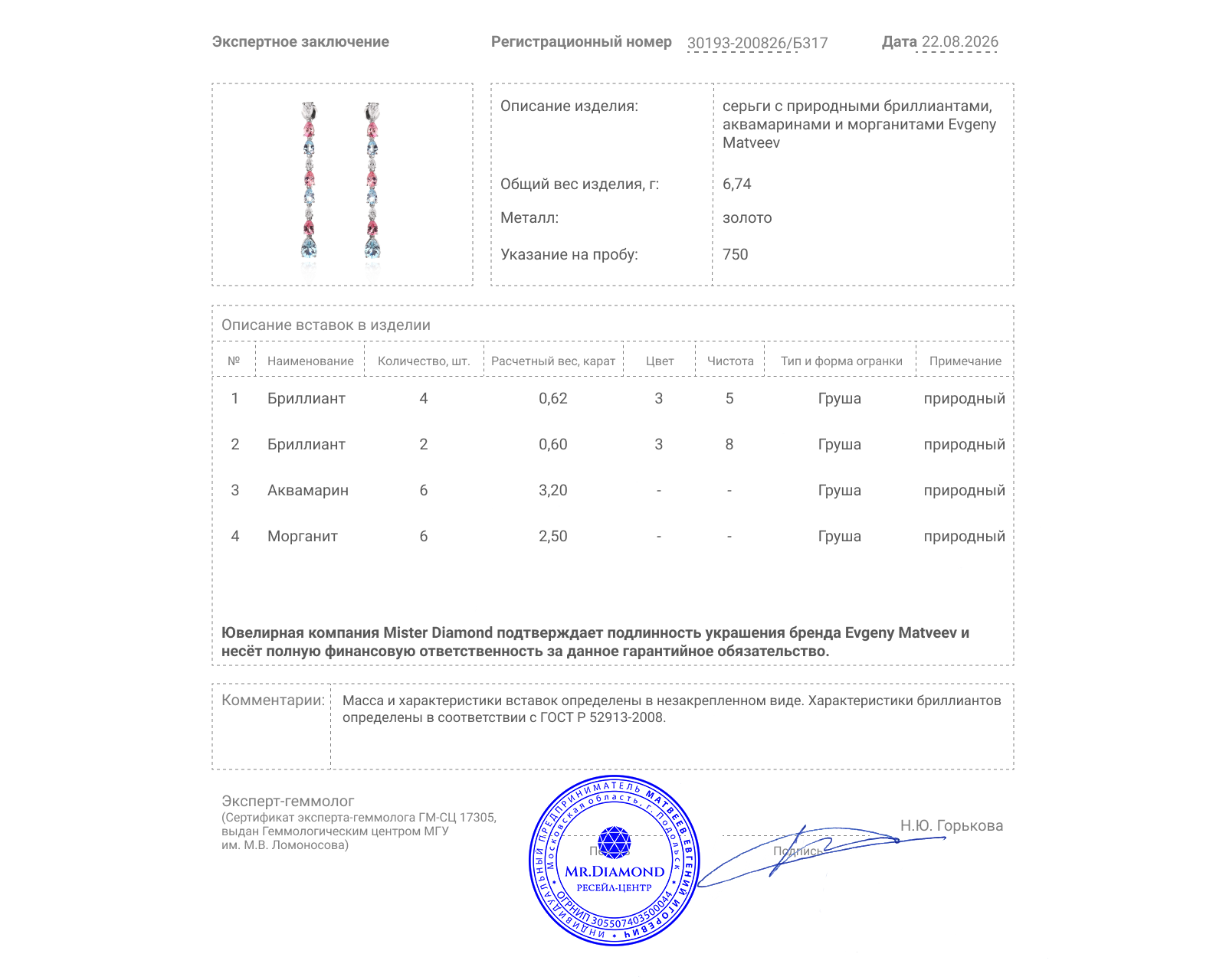 Золотые серьги с аквамаринами 3.20ct и морганитами 2.50ct Evgeny Matveev