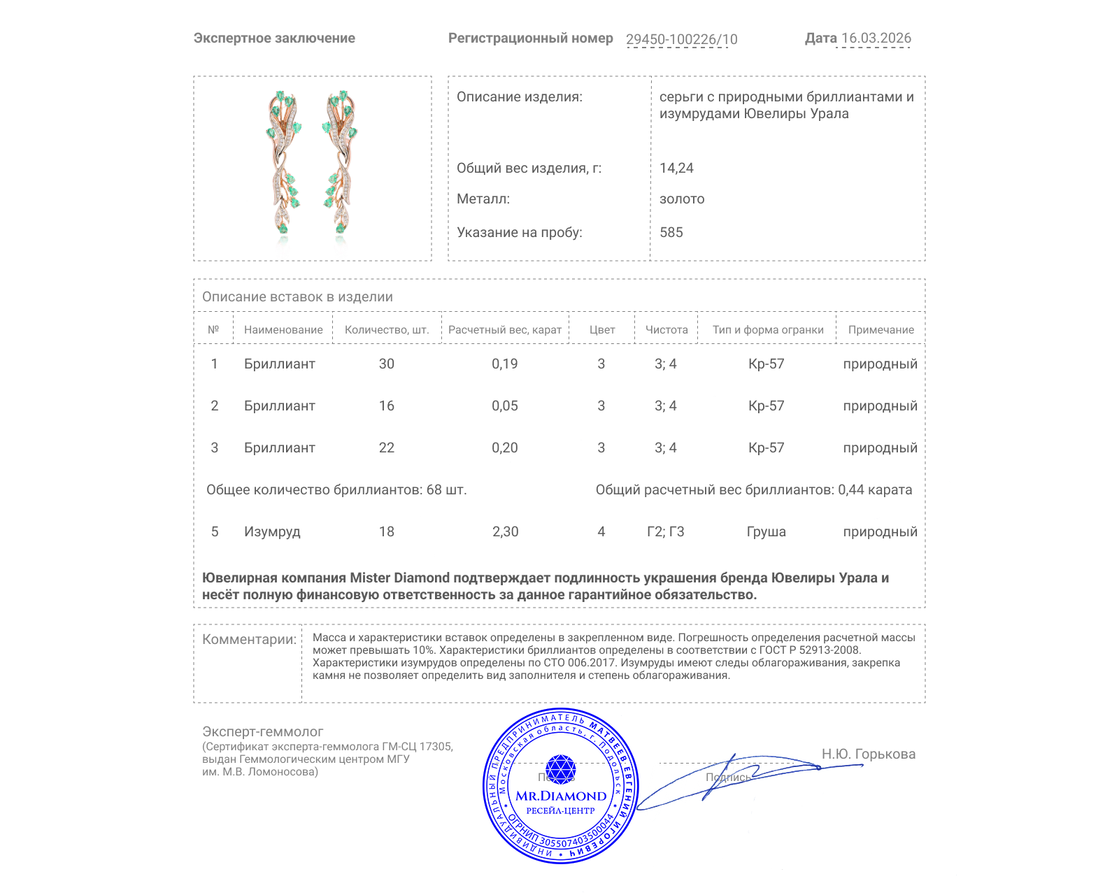 Оригинальные золотые серьги с изумрудами 2.30ct Ювелиры Урала