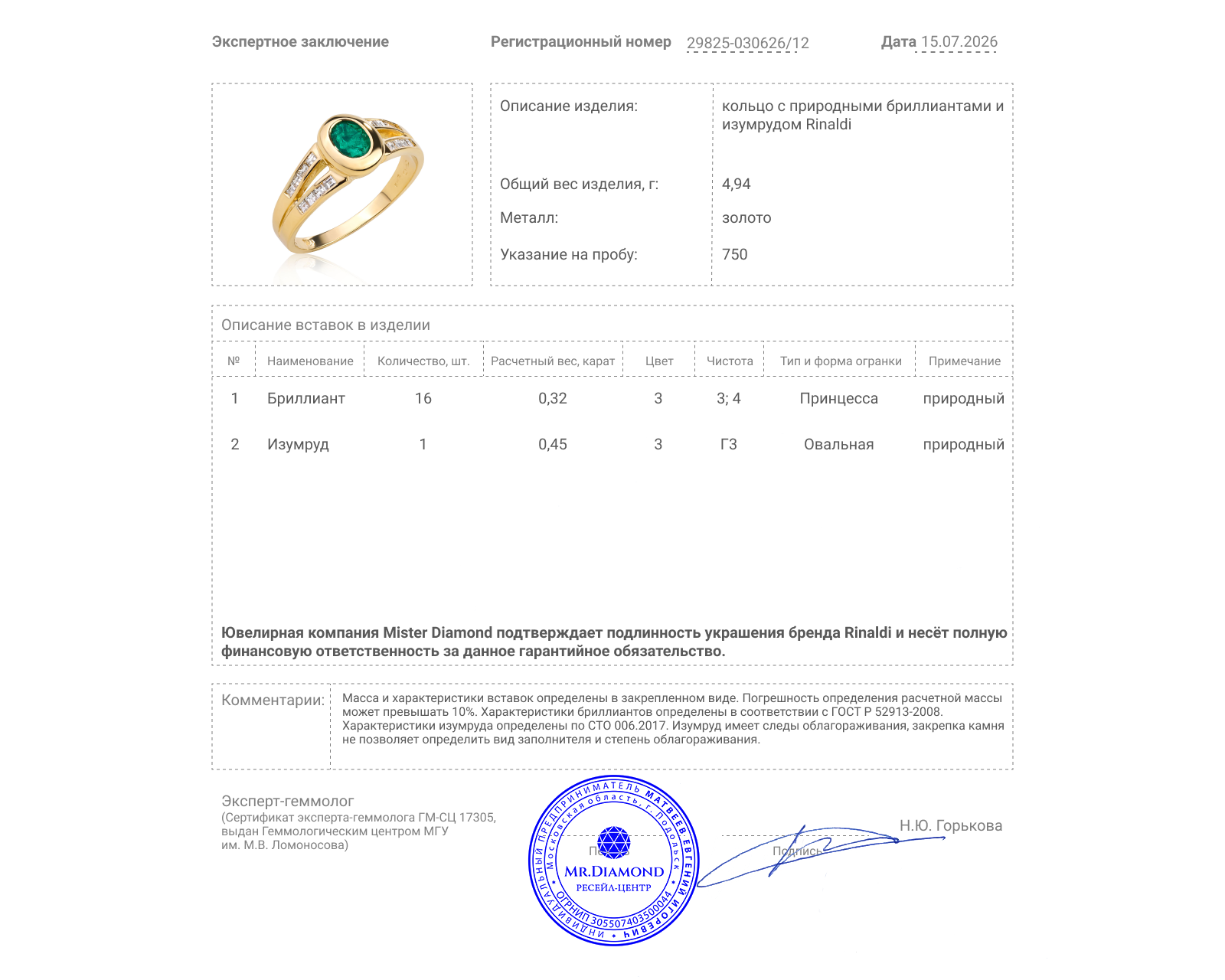 Оригинальное золотое кольцо с изумрудом 0.45ct Rinaldi