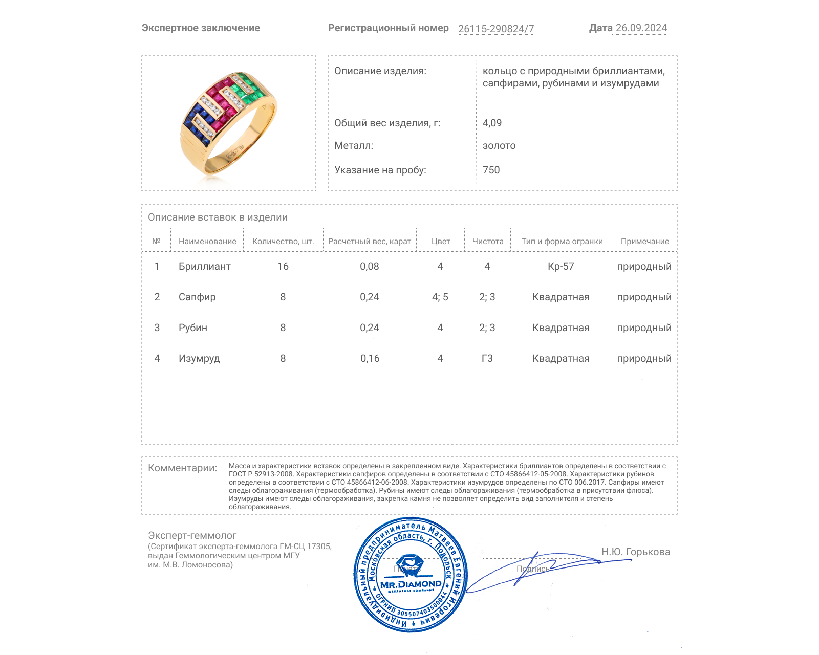 Золотое кольцо с цветными камнями 0.64ct