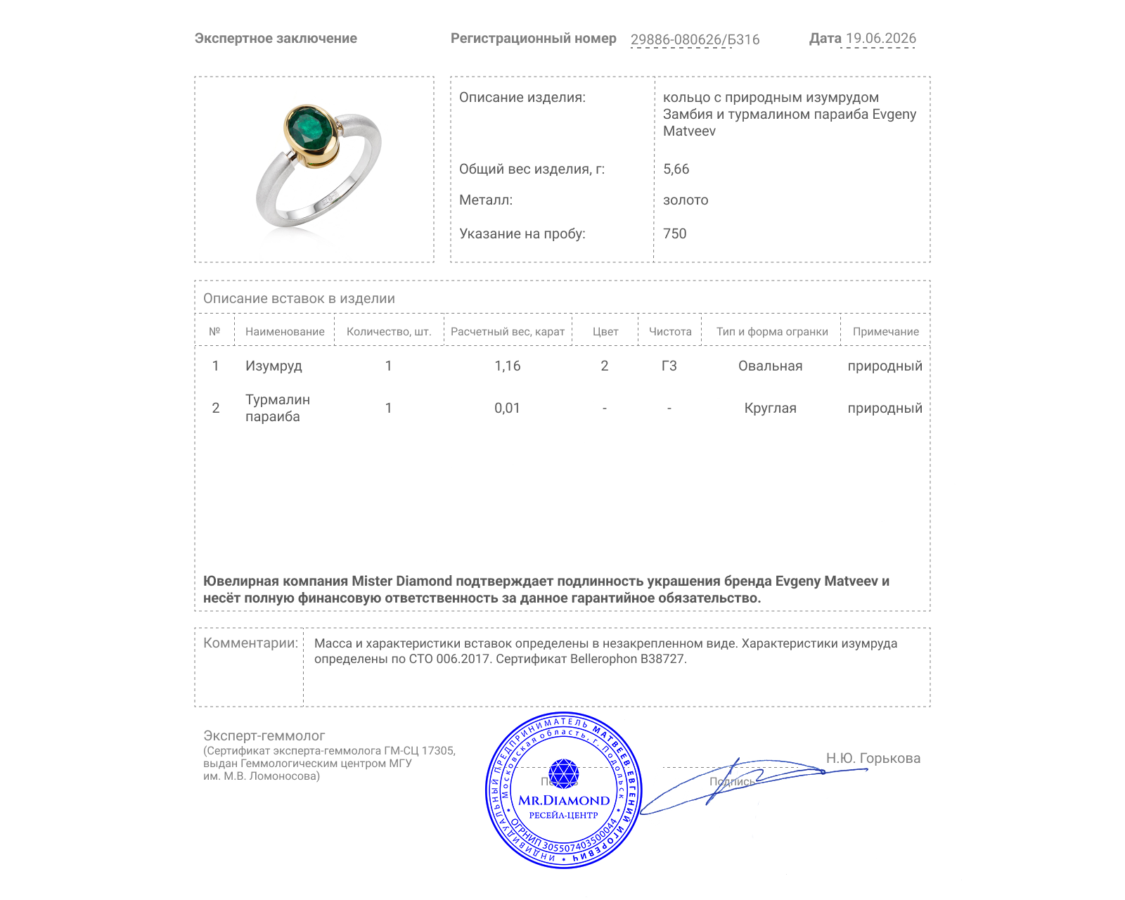 Золотое кольцо с изумрудом Замбия 1.16ct Evgeny Matveev