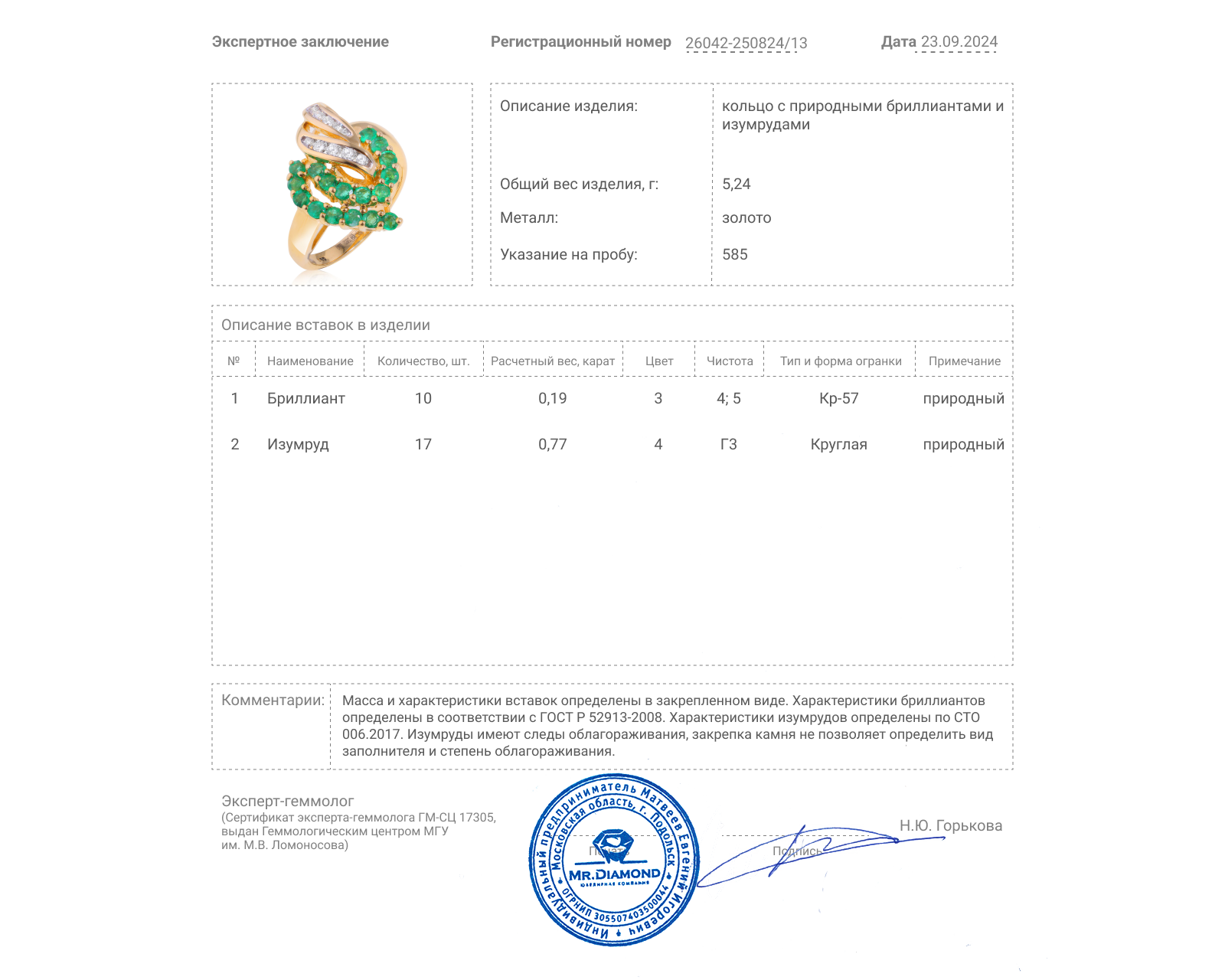Золотое кольцо с изумрудами 0.77ct и бриллиантами 0.19ct