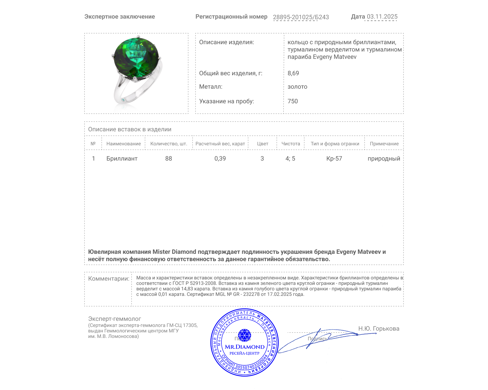 Золотое кольцо с турмалином верделитом 14.83ct Evgeny Matveev