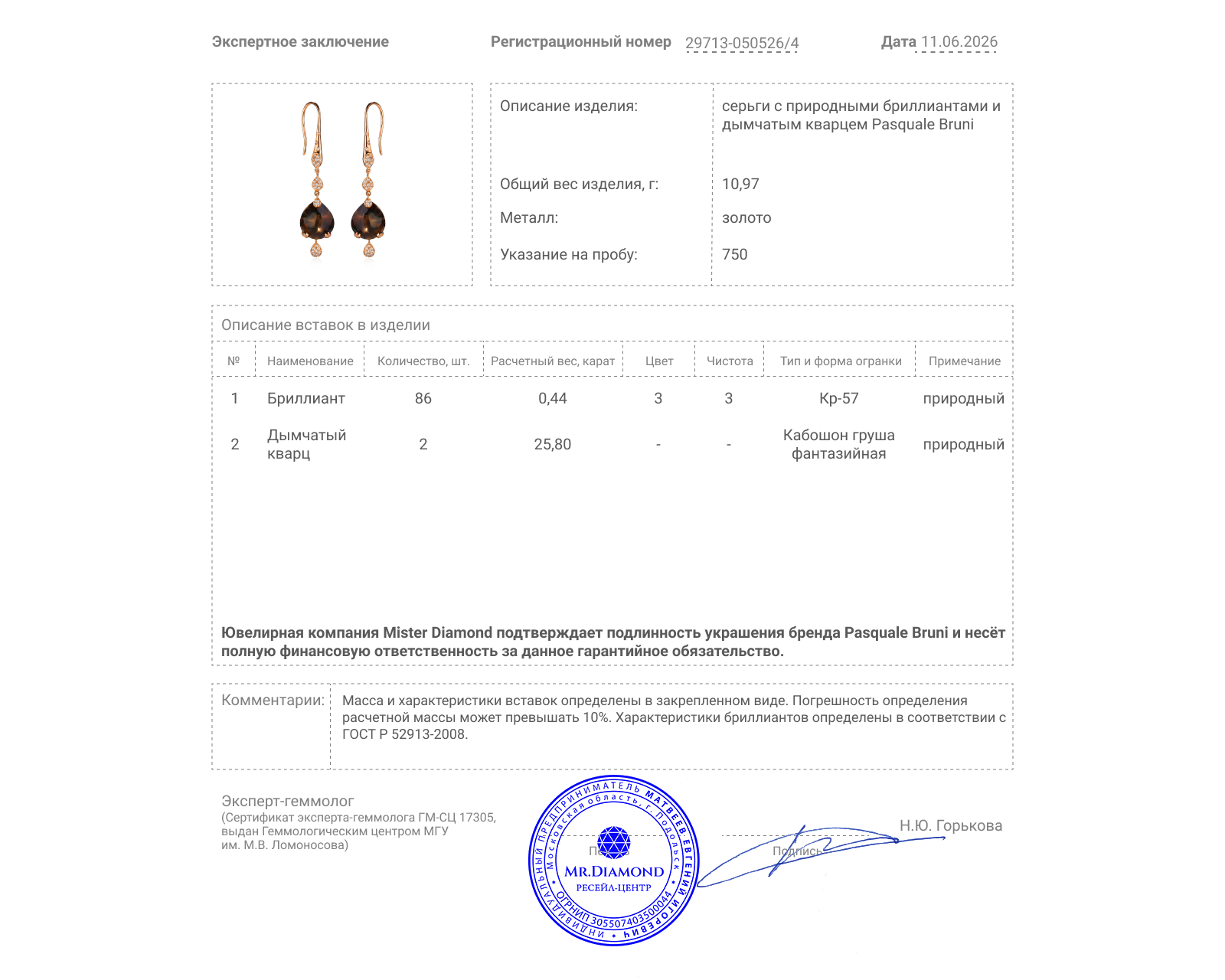 Оригинальные золотые серьги с дымчатым кварцем 25.80ct Pasquale Bruni SiSi