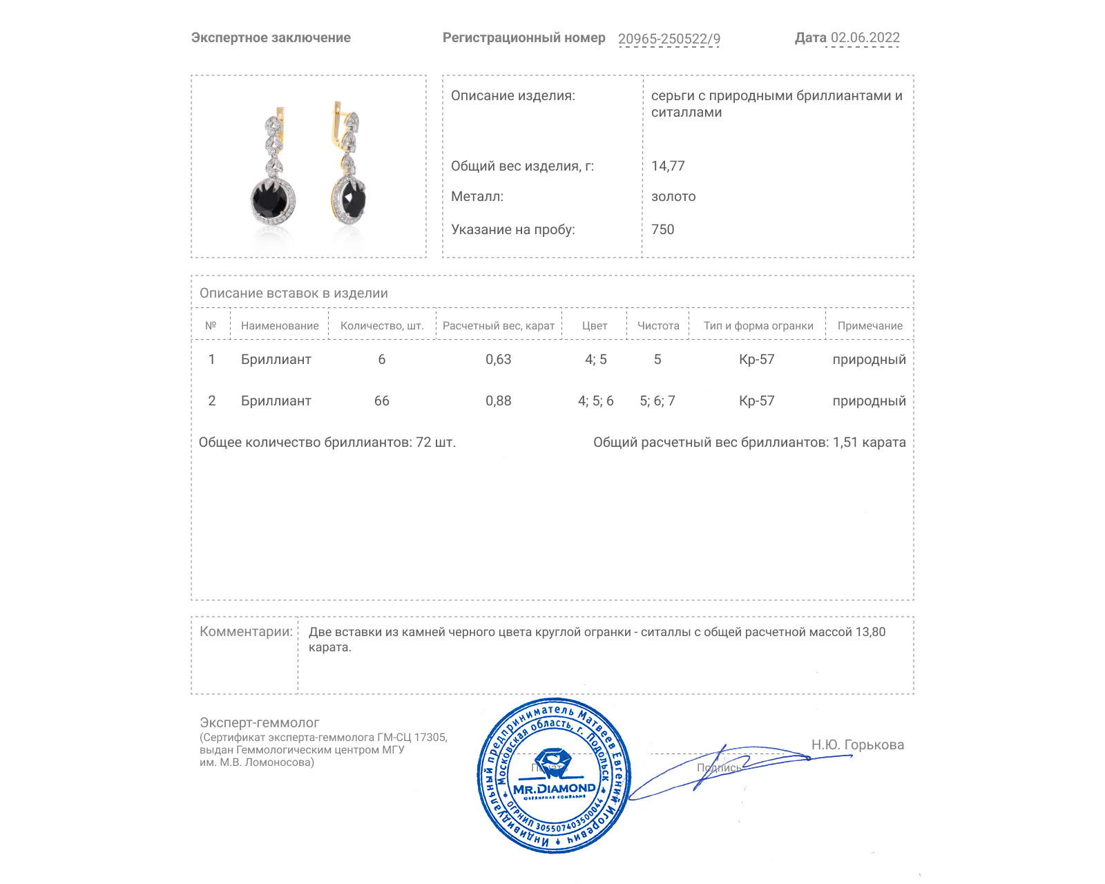 Роскошные золотые серьги с ситаллами 13.80ct