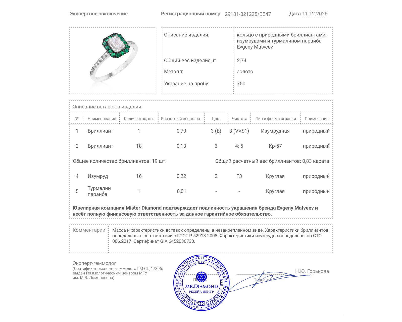 Золотое кольцо с бриллиантами 0.83ct и изумрудами 0.22ct Evgeny Matveev