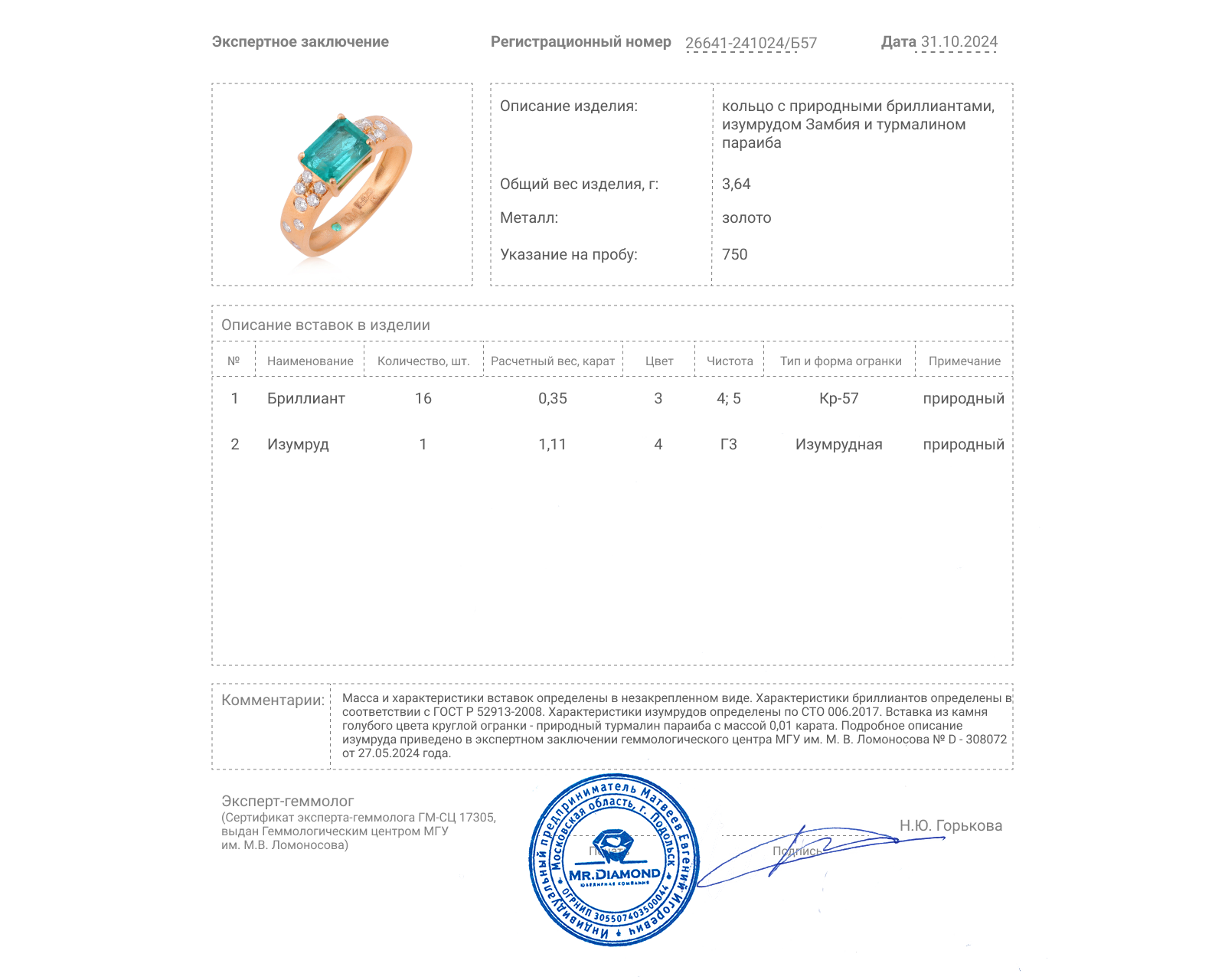 Золотое кольцо с изумрудом Замбия 1.11ct Evgeny Matveev