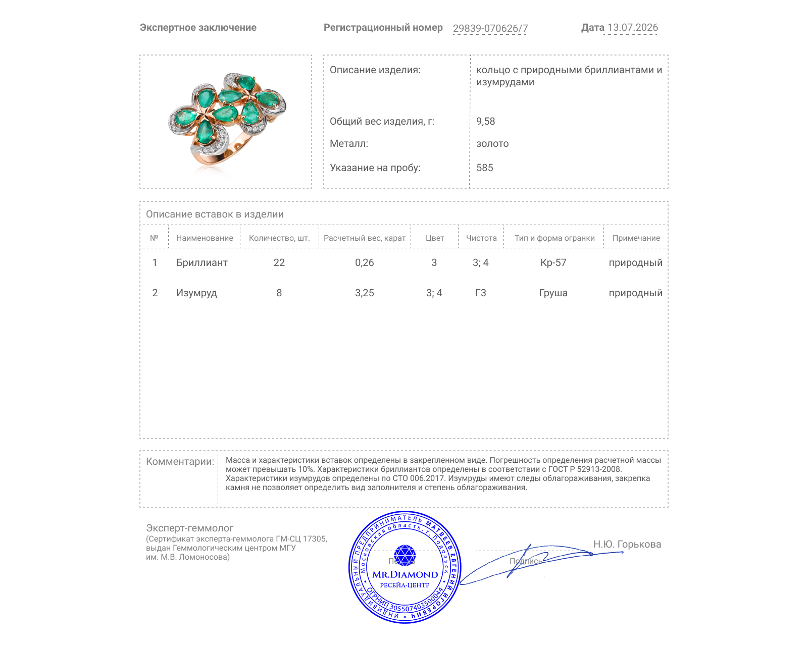 Золотое кольцо с изумрудами 3.25ct и бриллиантами 0.26ct