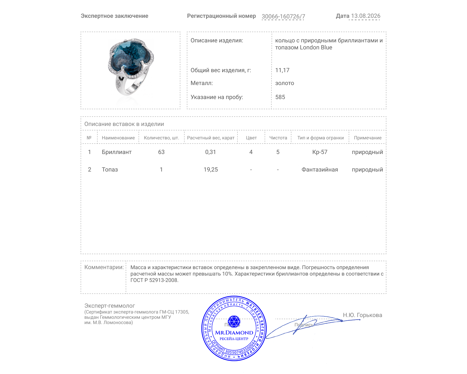Золотое кольцо с топазом 19.25ct и бриллиантами 0.31ct