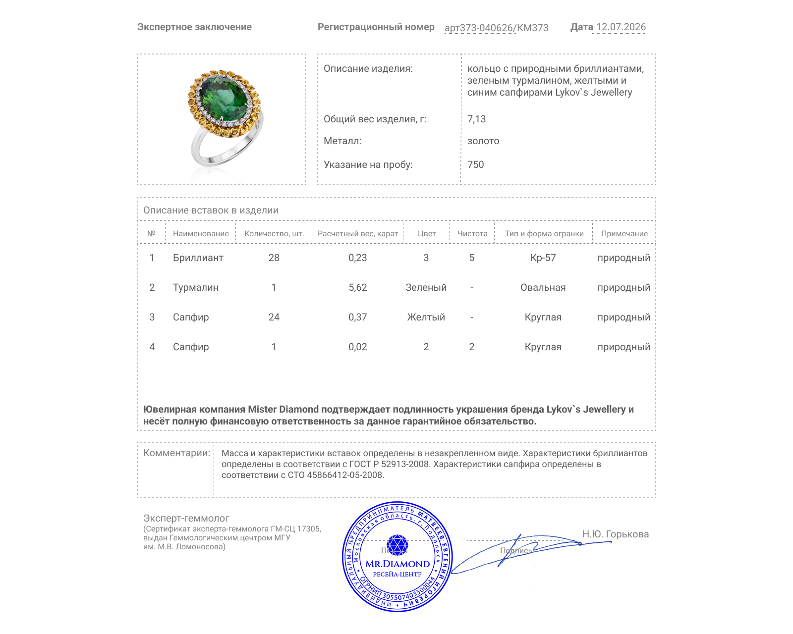 Оригинальное золотое кольцо с зеленым турмалином 5.62ct Lykov`s Jewellery