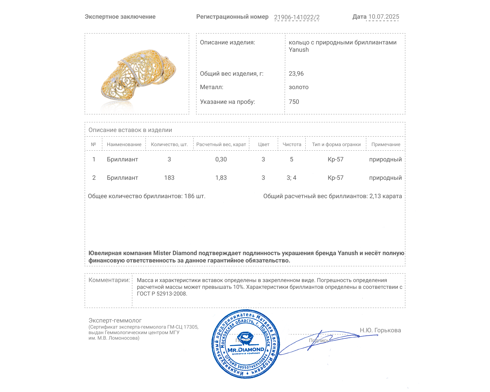 Оригинальное золотое кольцо с бриллиантами 2.13ct Yanush Gioielli