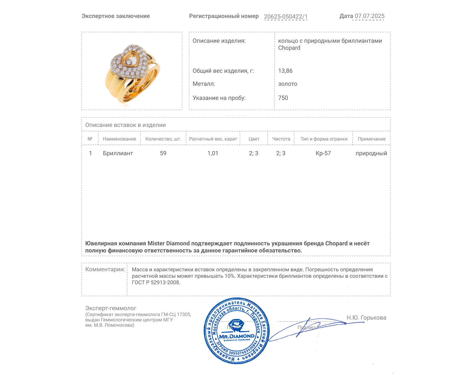 Оригинальное золотое кольцо c бриллиантами 1.01ct Chopard Happy Diamonds