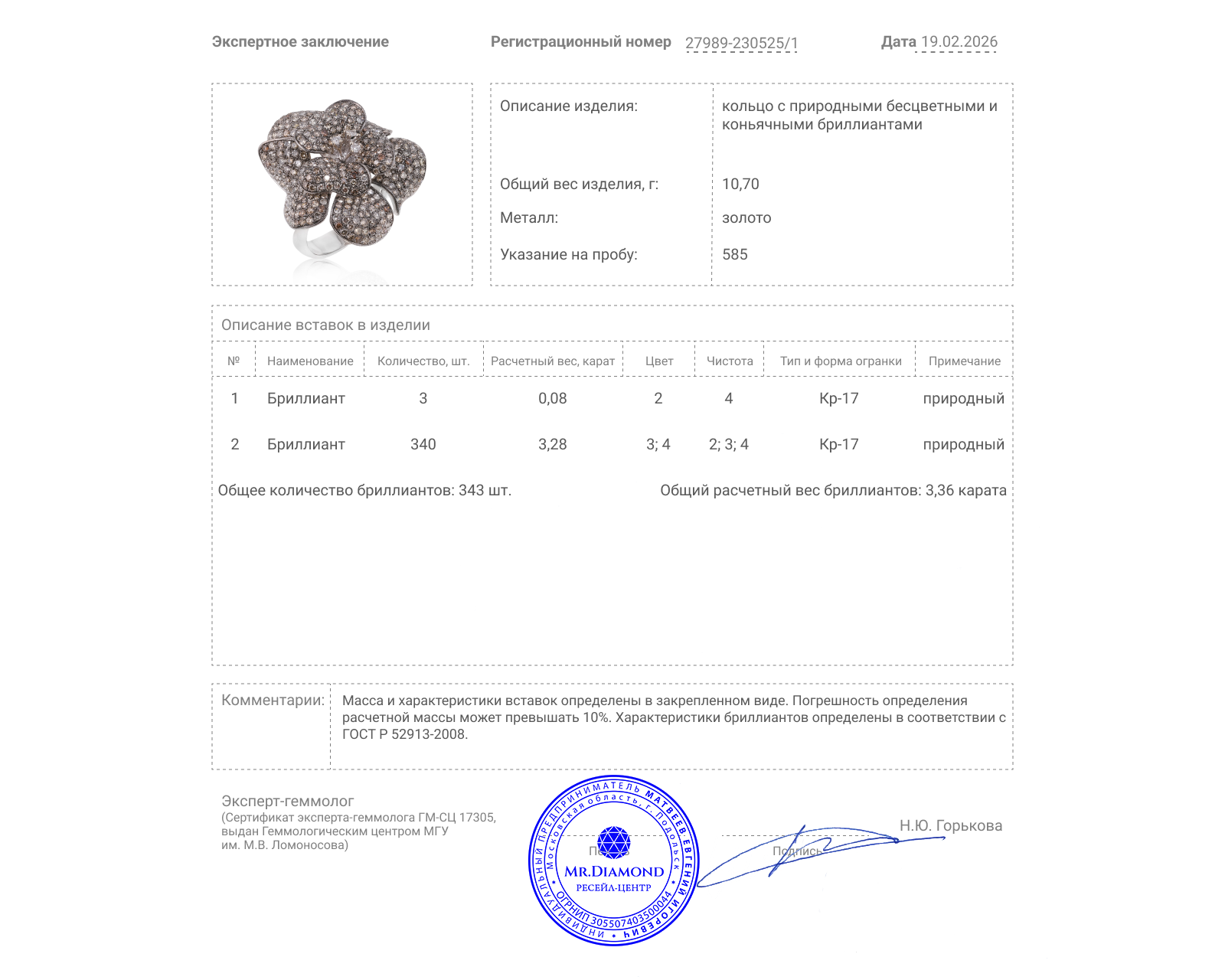 Золотое кольцо с бриллиантами 3.36ct