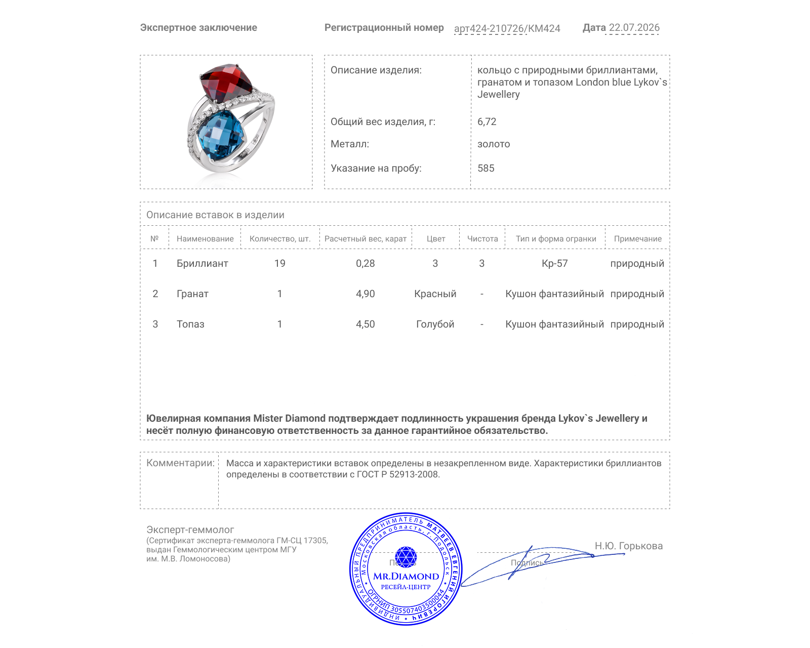 Оригинальное золотое кольцо с гранатом 4.90ct и топазом 4.50ct Lykov`s Jewellery