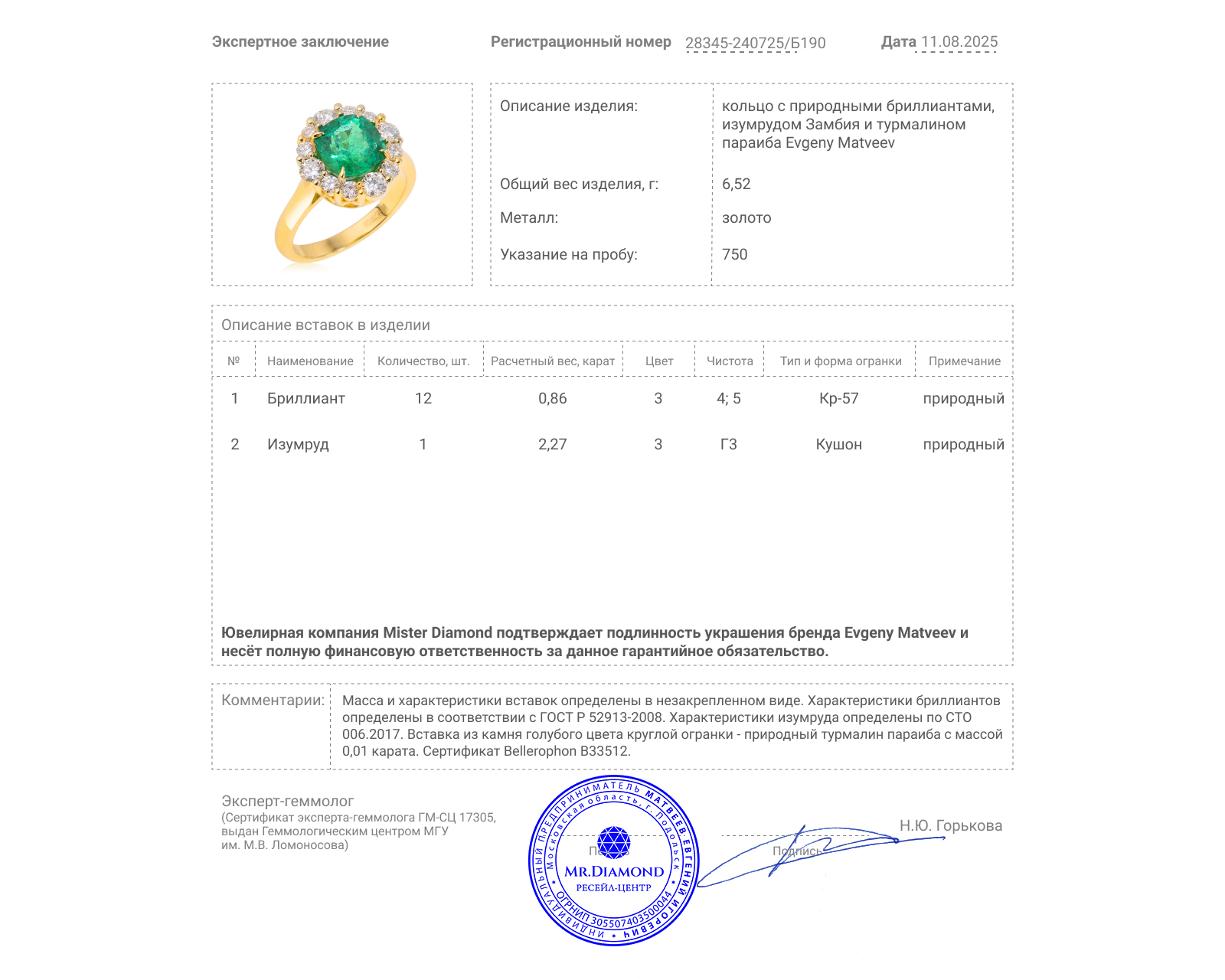 Золотое кольцо с изумрудом Замбия 2.27ct Evgeny Matveev