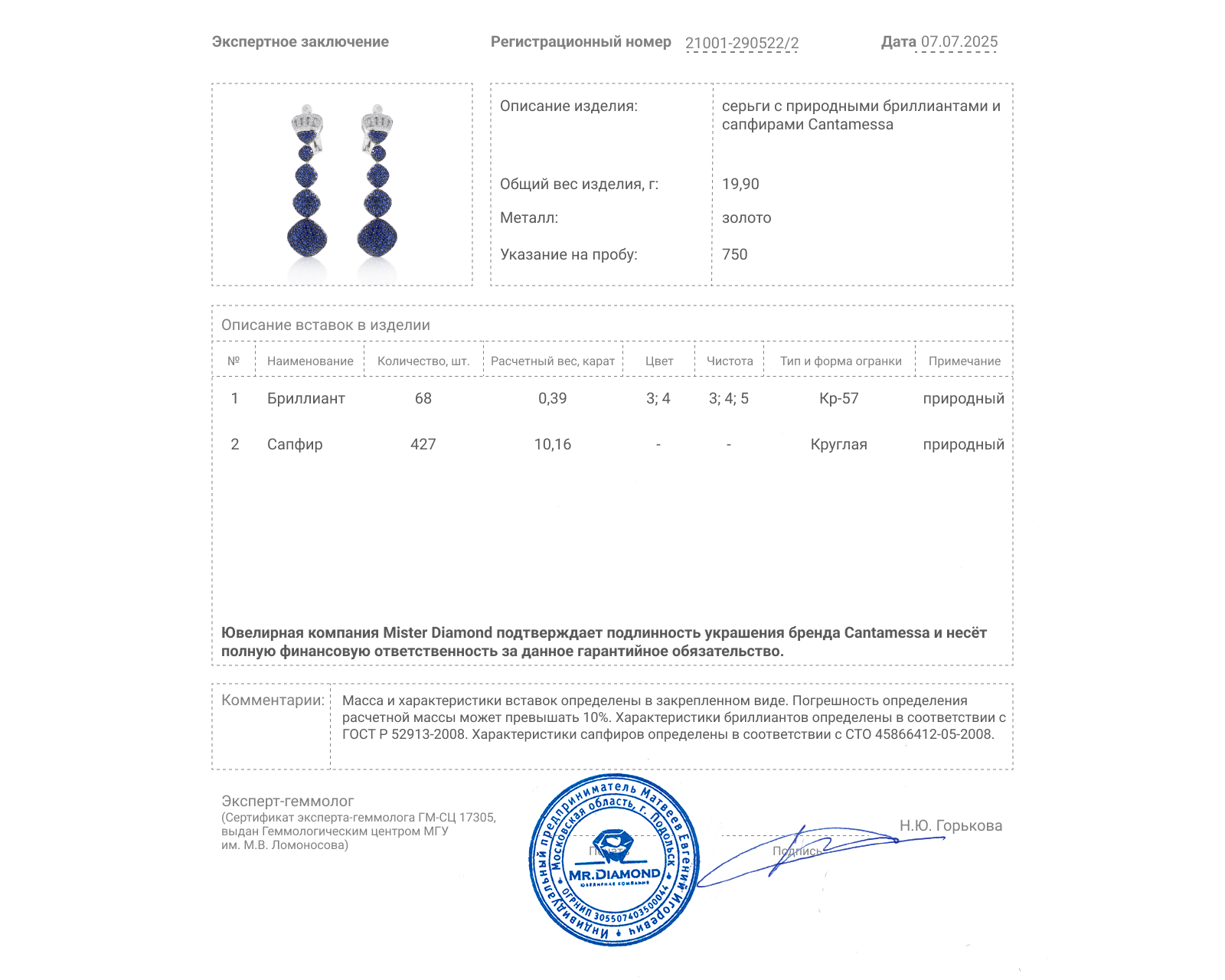 Оригинальные золотые серьги с сапфирами 10.16ct Cantamessa Bon Bon