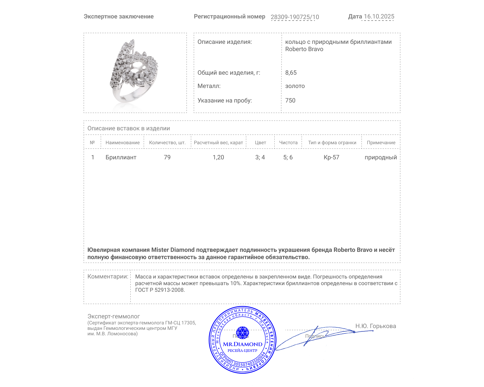 Оригинальное золотое кольцо с бриллиантами 1.20ct Roberto Bravo