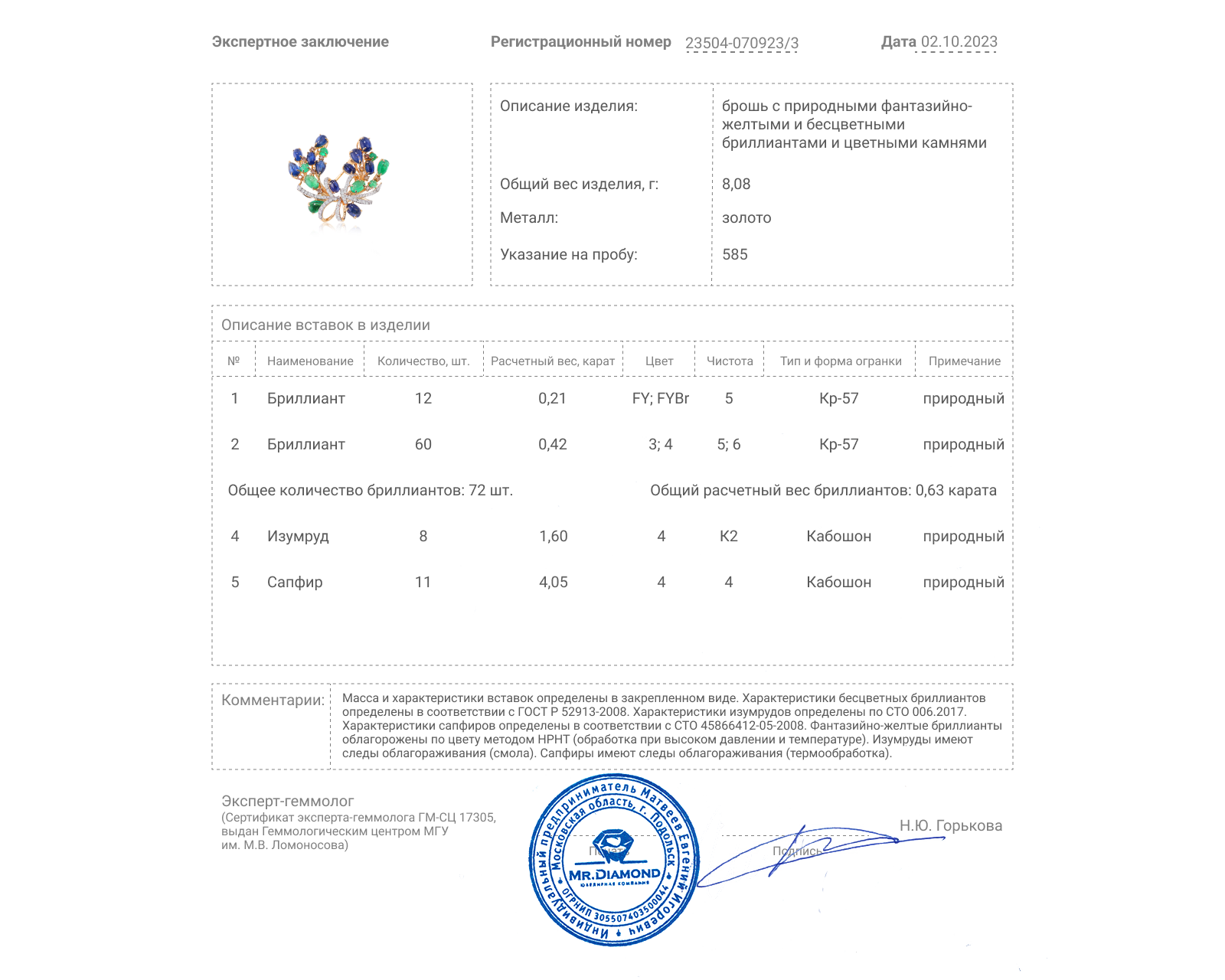 Золотая брошь с изумрудами 1.60ct и сапфирами 4.05ct